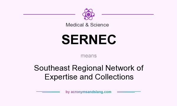 What does SERNEC mean? It stands for Southeast Regional Network of Expertise and Collections
