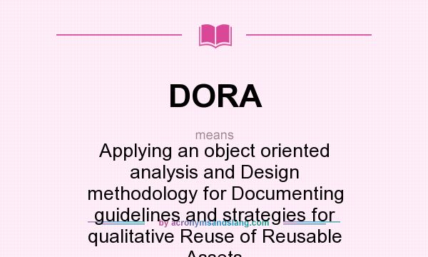 What does DORA mean? It stands for Applying an object oriented analysis and Design methodology for Documenting guidelines and strategies for qualitative Reuse of Reusable Assets