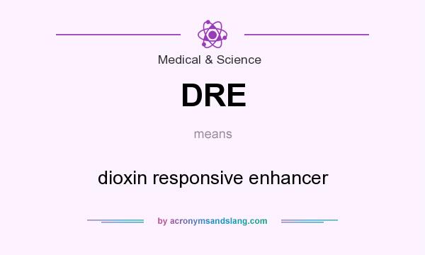 What does DRE mean? It stands for dioxin responsive enhancer