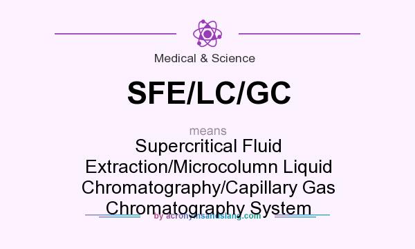 What does SFE/LC/GC mean? It stands for Supercritical Fluid Extraction/Microcolumn Liquid Chromatography/Capillary Gas Chromatography System