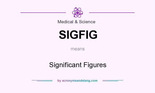 What does SIGFIG mean? It stands for Significant Figures