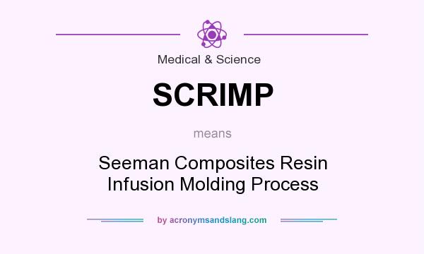 What does SCRIMP mean? It stands for Seeman Composites Resin Infusion Molding Process