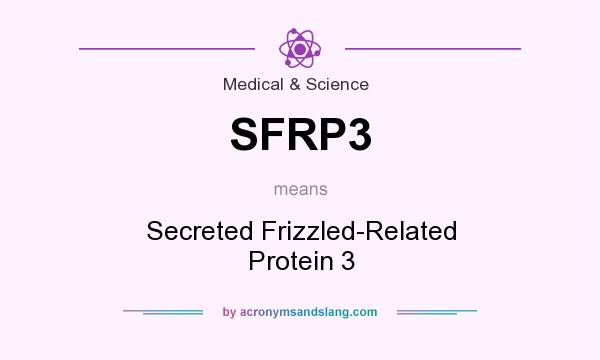 What does SFRP3 mean? It stands for Secreted Frizzled-Related Protein 3