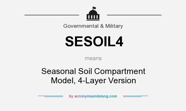 What does SESOIL4 mean? It stands for Seasonal Soil Compartment Model, 4-Layer Version