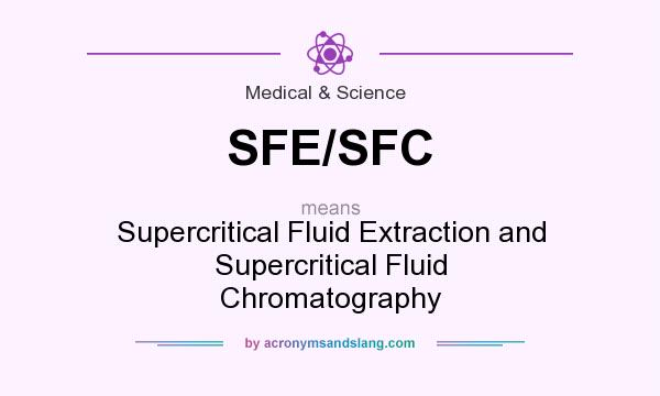 What does SFE/SFC mean? It stands for Supercritical Fluid Extraction and Supercritical Fluid Chromatography