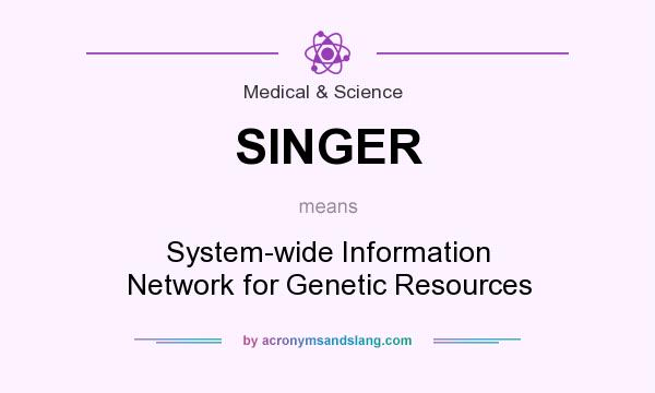 What does SINGER mean? It stands for System-wide Information Network for Genetic Resources
