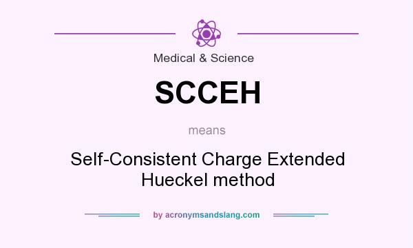 What does SCCEH mean? It stands for Self-Consistent Charge Extended Hueckel method