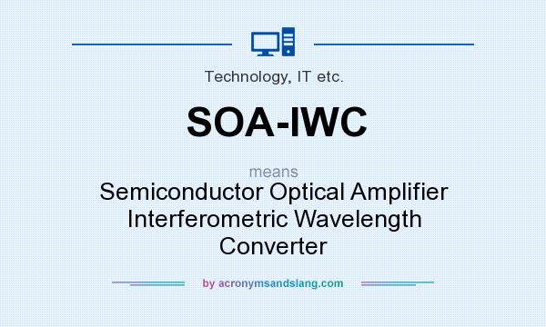 What does SOA-IWC mean? It stands for Semiconductor Optical Amplifier Interferometric Wavelength Converter