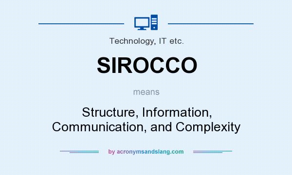 What does SIROCCO mean? It stands for Structure, Information, Communication, and Complexity