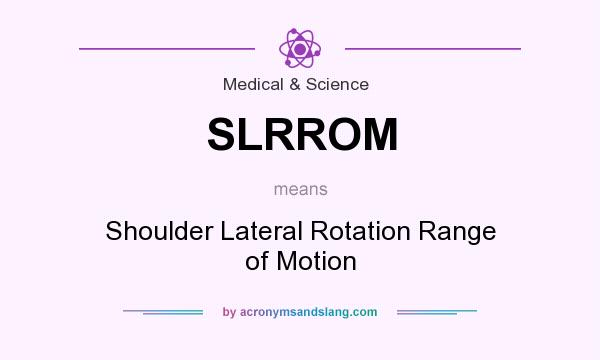 What does SLRROM mean? It stands for Shoulder Lateral Rotation Range of Motion