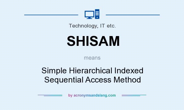 What does SHISAM mean? It stands for Simple Hierarchical Indexed Sequential Access Method