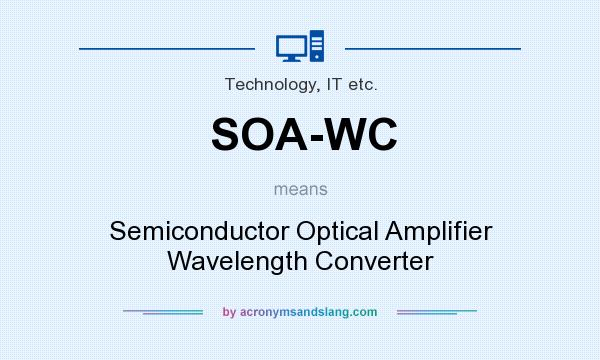 What does SOA-WC mean? It stands for Semiconductor Optical Amplifier Wavelength Converter