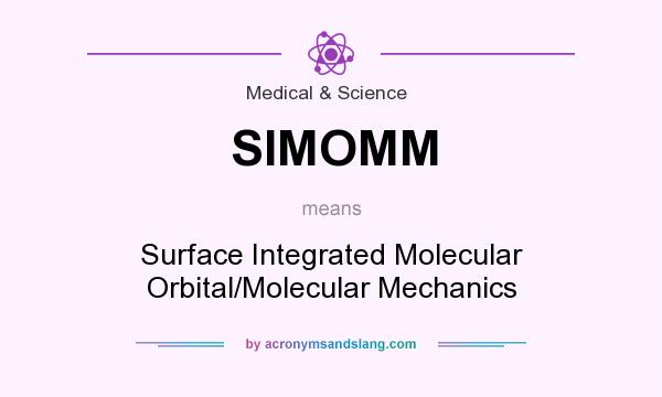 What does SIMOMM mean? It stands for Surface Integrated Molecular Orbital/Molecular Mechanics
