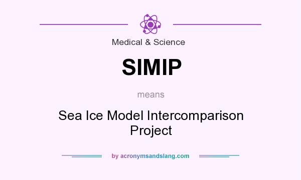 What does SIMIP mean? It stands for Sea Ice Model Intercomparison Project