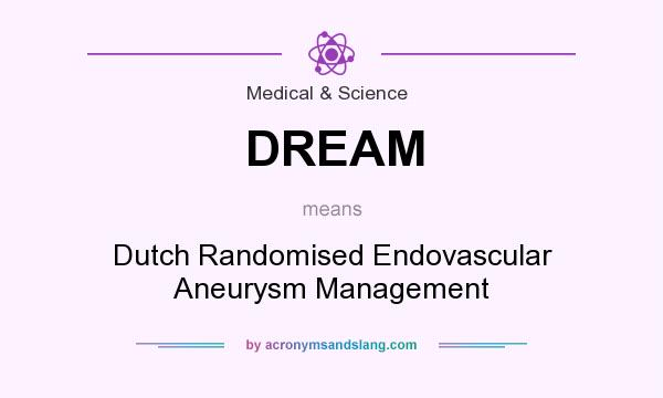 What does DREAM mean? It stands for Dutch Randomised Endovascular Aneurysm Management