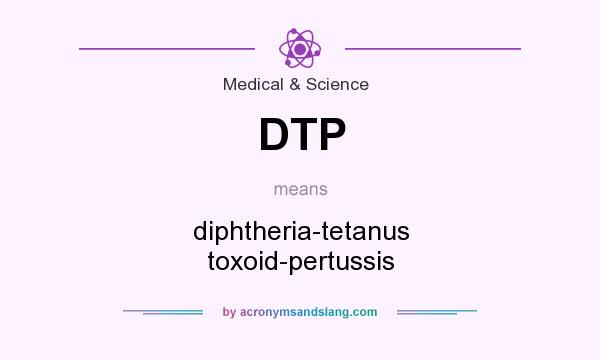 What does DTP mean? It stands for diphtheria-tetanus toxoid-pertussis