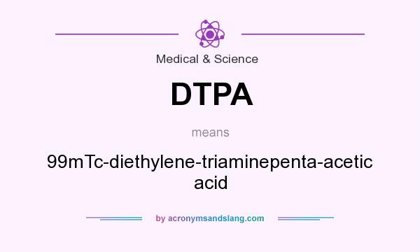 What does DTPA mean? It stands for 99mTc-diethylene-triaminepenta-acetic acid