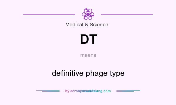 What does DT mean? It stands for definitive phage type