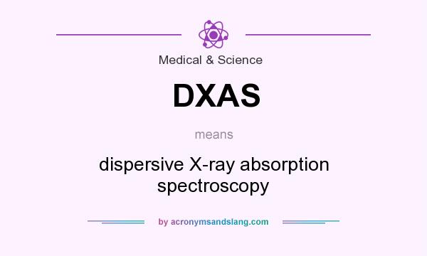 What does DXAS mean? It stands for dispersive X-ray absorption spectroscopy