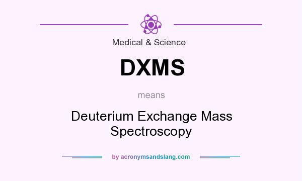 What does DXMS mean? It stands for Deuterium Exchange Mass Spectroscopy