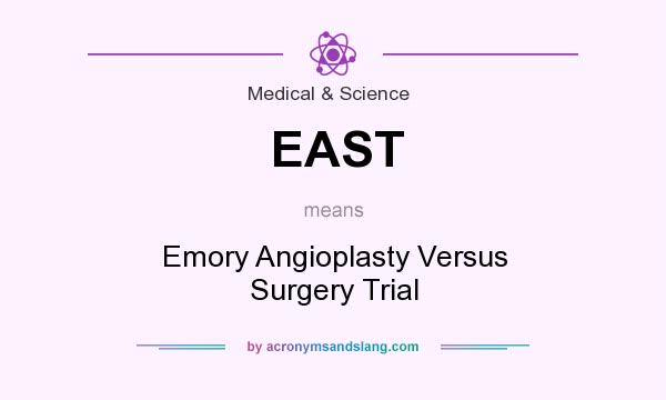 What does EAST mean? It stands for Emory Angioplasty Versus Surgery Trial