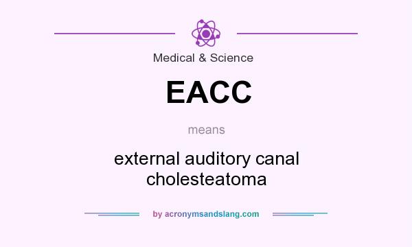 What does EACC mean? It stands for external auditory canal cholesteatoma
