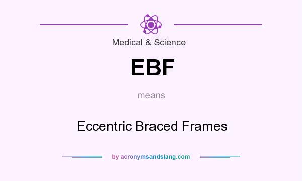 What does EBF mean? It stands for Eccentric Braced Frames