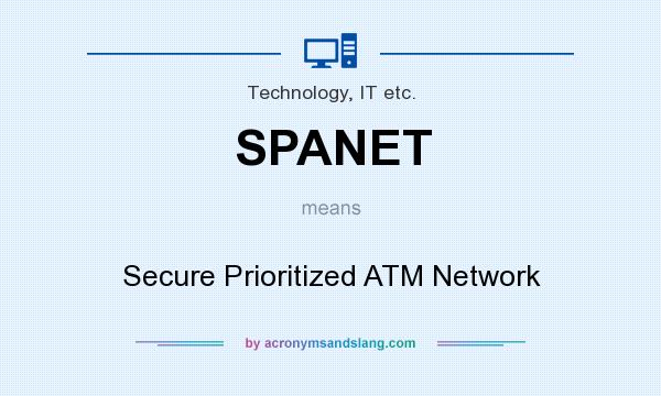 What does SPANET mean? It stands for Secure Prioritized ATM Network