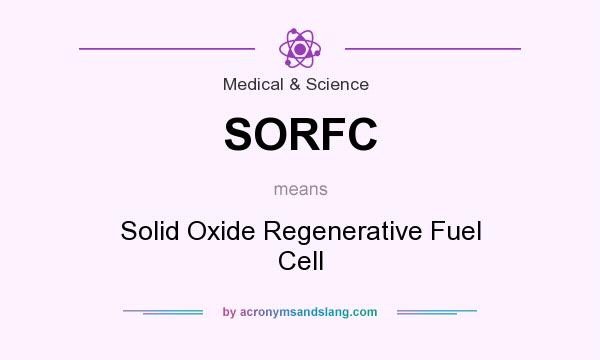 What does SORFC mean? It stands for Solid Oxide Regenerative Fuel Cell
