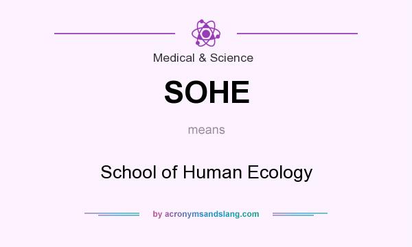 What does SOHE mean? It stands for School of Human Ecology