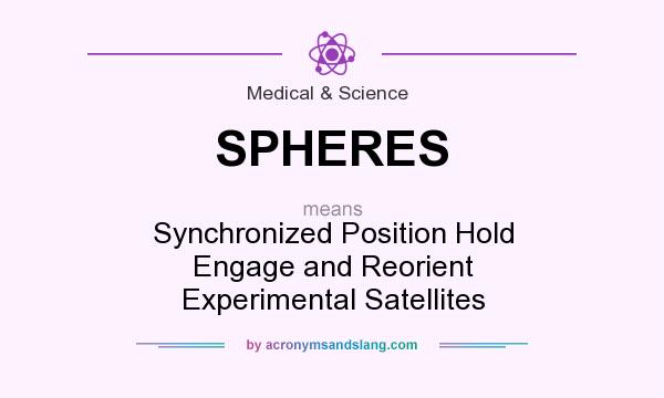 What does SPHERES mean? It stands for Synchronized Position Hold Engage and Reorient Experimental Satellites