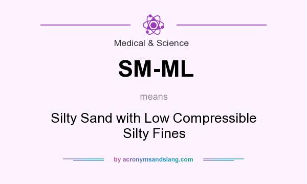What does SM-ML mean? It stands for Silty Sand with Low Compressible Silty Fines