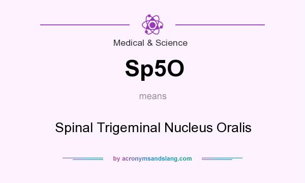 What does Sp5O mean? It stands for Spinal Trigeminal Nucleus Oralis