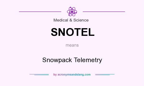 What does SNOTEL mean? It stands for Snowpack Telemetry