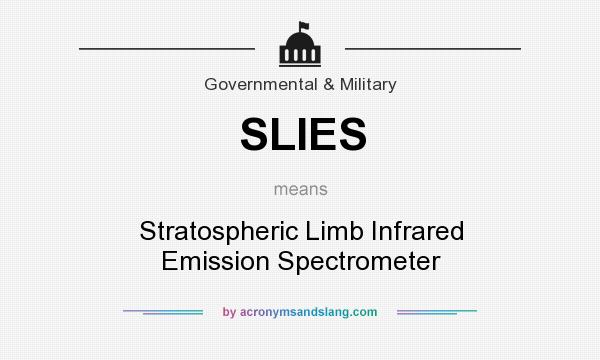 What does SLIES mean? It stands for Stratospheric Limb Infrared Emission Spectrometer