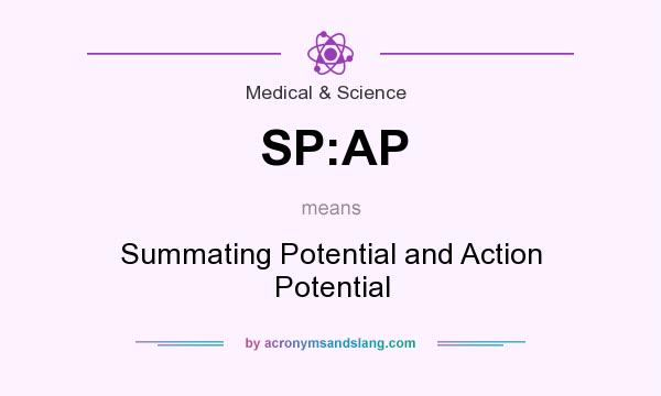 What does SP:AP mean? It stands for Summating Potential and Action Potential