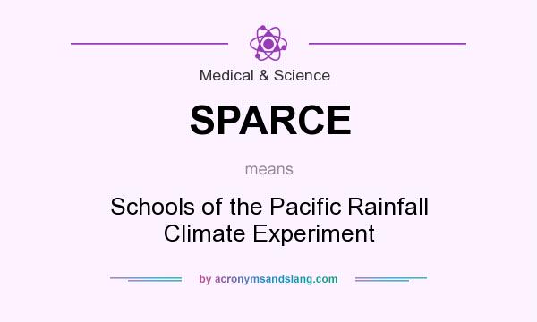 What does SPARCE mean? It stands for Schools of the Pacific Rainfall Climate Experiment