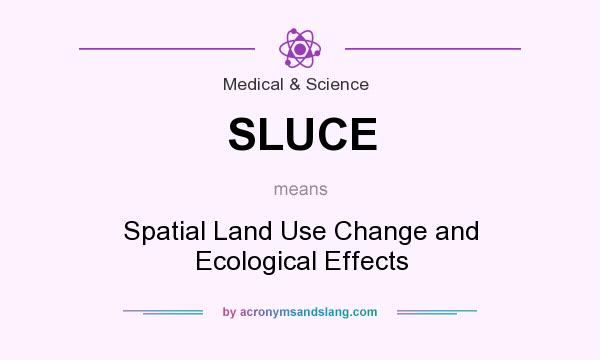 What does SLUCE mean? It stands for Spatial Land Use Change and Ecological Effects
