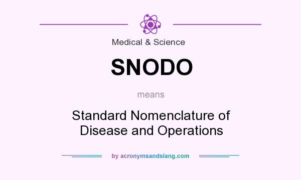 What does SNODO mean? It stands for Standard Nomenclature of Disease and Operations