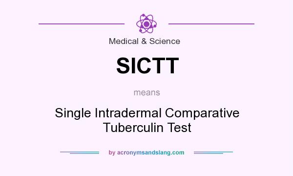 What does SICTT mean? It stands for Single Intradermal Comparative Tuberculin Test