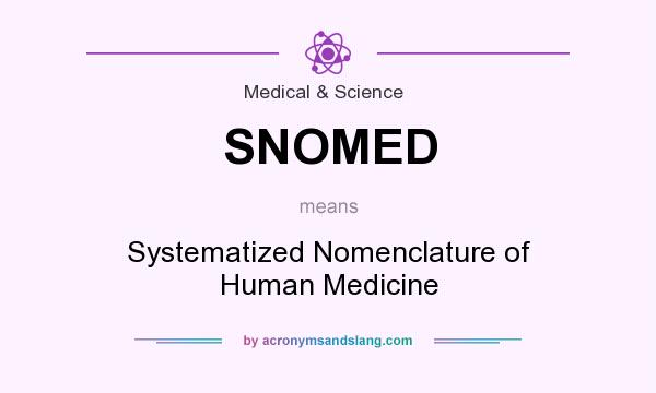 What does SNOMED mean? It stands for Systematized Nomenclature of Human Medicine