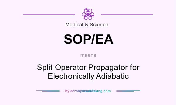 What does SOP/EA mean? It stands for Split-Operator Propagator for Electronically Adiabatic