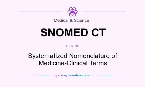 What does SNOMED CT mean? It stands for Systematized Nomenclature of Medicine-Clinical Terms