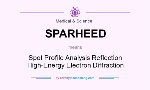 What does SPARHEED mean? It stands for Spot Profile Analysis Reflection High-Energy Electron Diffraction