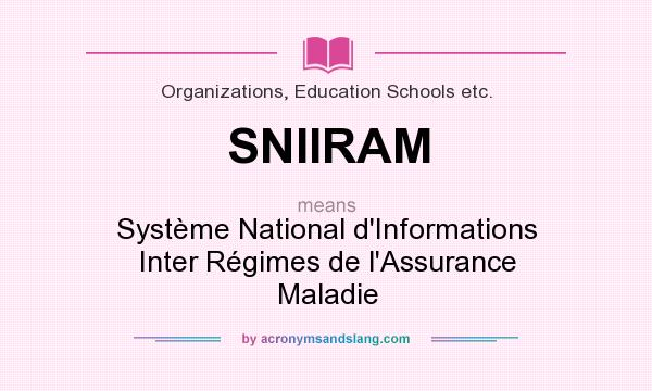 What does SNIIRAM mean? It stands for Système National d`Informations Inter Régimes de l`Assurance Maladie