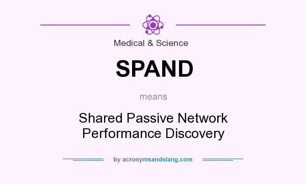 What does SPAND mean? It stands for Shared Passive Network Performance Discovery
