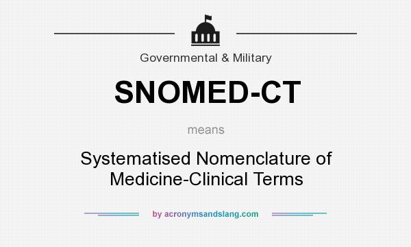 What does SNOMED-CT mean? It stands for Systematised Nomenclature of Medicine-Clinical Terms