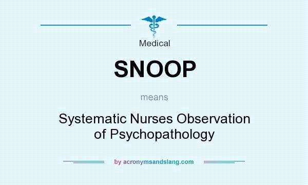 What does SNOOP mean? It stands for Systematic Nurses Observation of Psychopathology