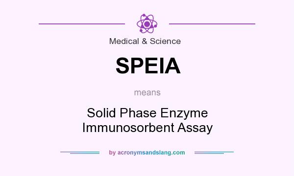 What does SPEIA mean? It stands for Solid Phase Enzyme Immunosorbent Assay