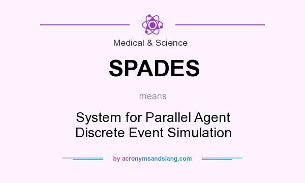 What does SPADES mean? It stands for System for Parallel Agent Discrete Event Simulation